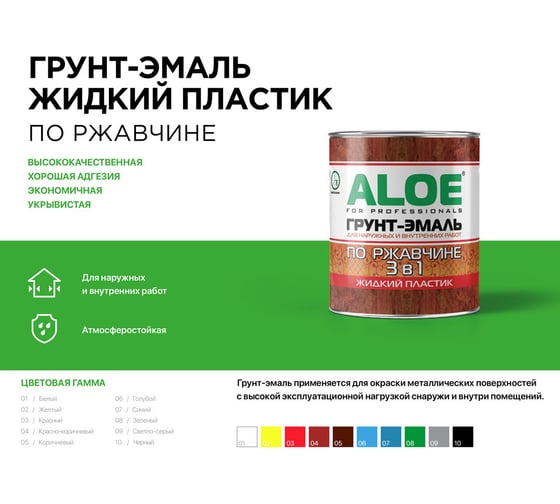 Грунт-эмаль 3в1 ALOE Голубой 0,8кг жидкий пластик 9680