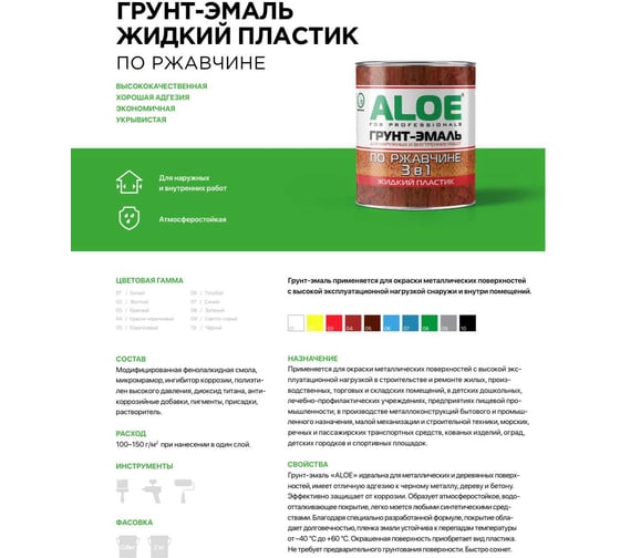 Грунт-эмаль 3в1 ALOE синий 2кг жидкий пластик 11007