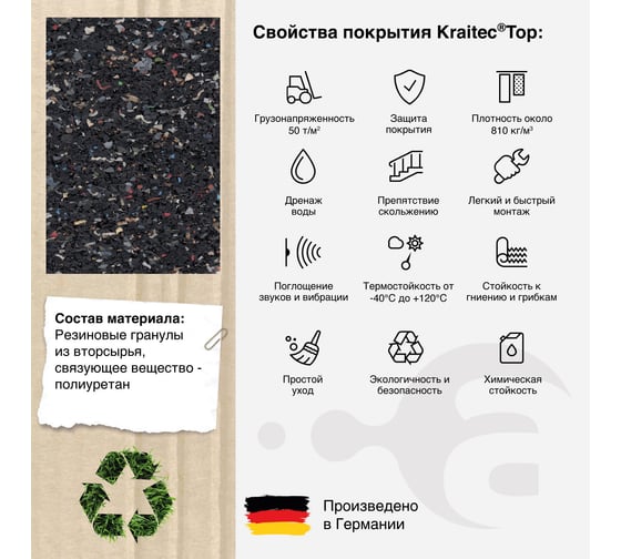 Универсальное резиновое покрытие Kraitec Top 6 мм, 10х1.25 м 02600200