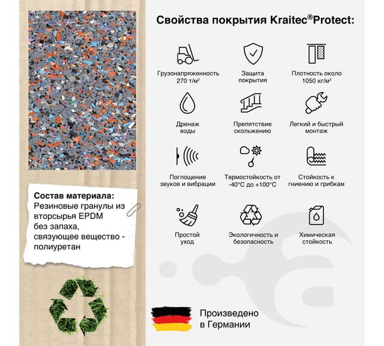 Универсальное резиновое покрытие Kraitec Protect 6 мм, 10х1.25 м 02720100