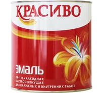 Эмаль Красиво ПФ-115 черная, банка 2,7 кг 4690417011186