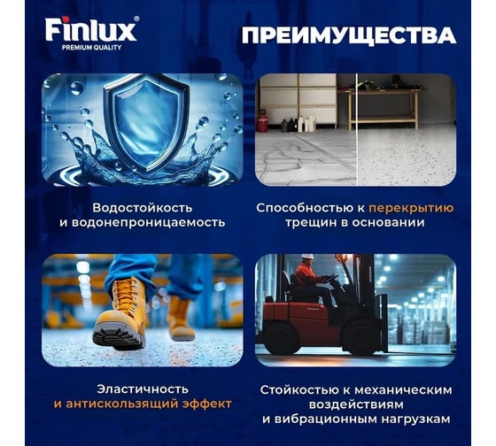 Полиуретановая эмаль для бетонного пола Finlux F-2040 двухкомпонентное, темно-серый, 10 кв.м. 4603783216420