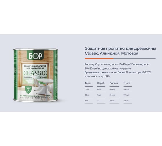Защитная пропитка для дерева Бор Classic для наружных работ, калужница 2,5 кг 4690417078790