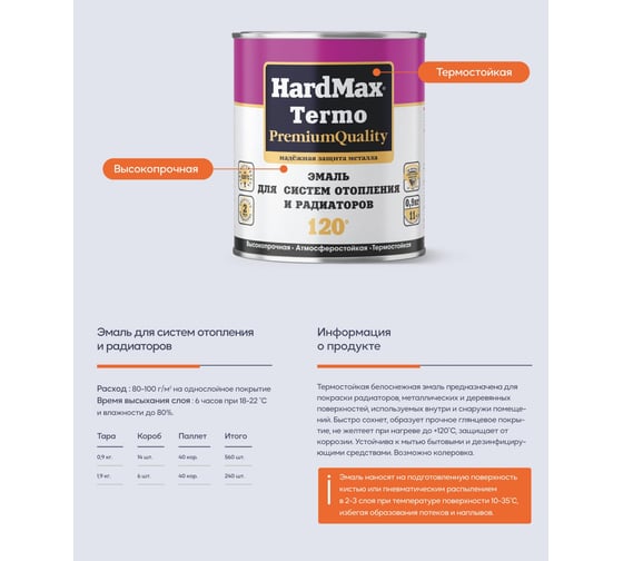 Эмаль для систем отопления и радиаторов HardMax TERMO белоснежная, банка 0,9 кг 4690417070121