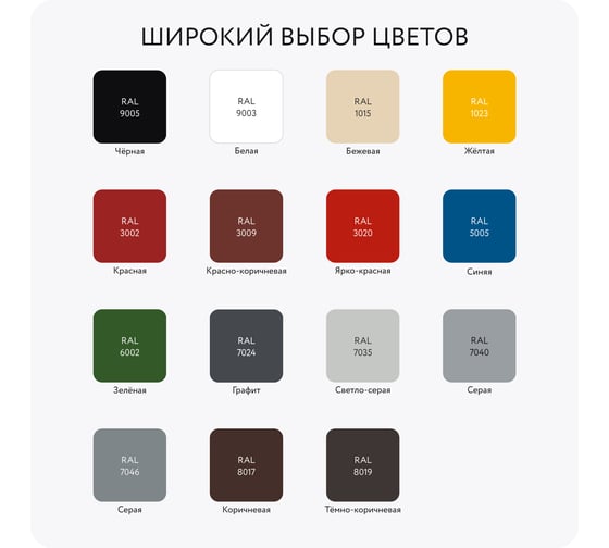 Быстросохнущая грунт-эмаль Elcon по бетону и кирпичу BT RAL 7046 серая 00-00462890