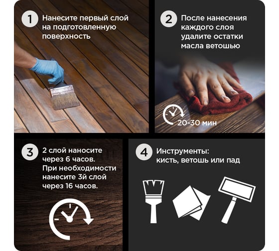 Масло для террас, фасадов и садовой мебели Pinotex (База CLR) 0.9 л 50035040