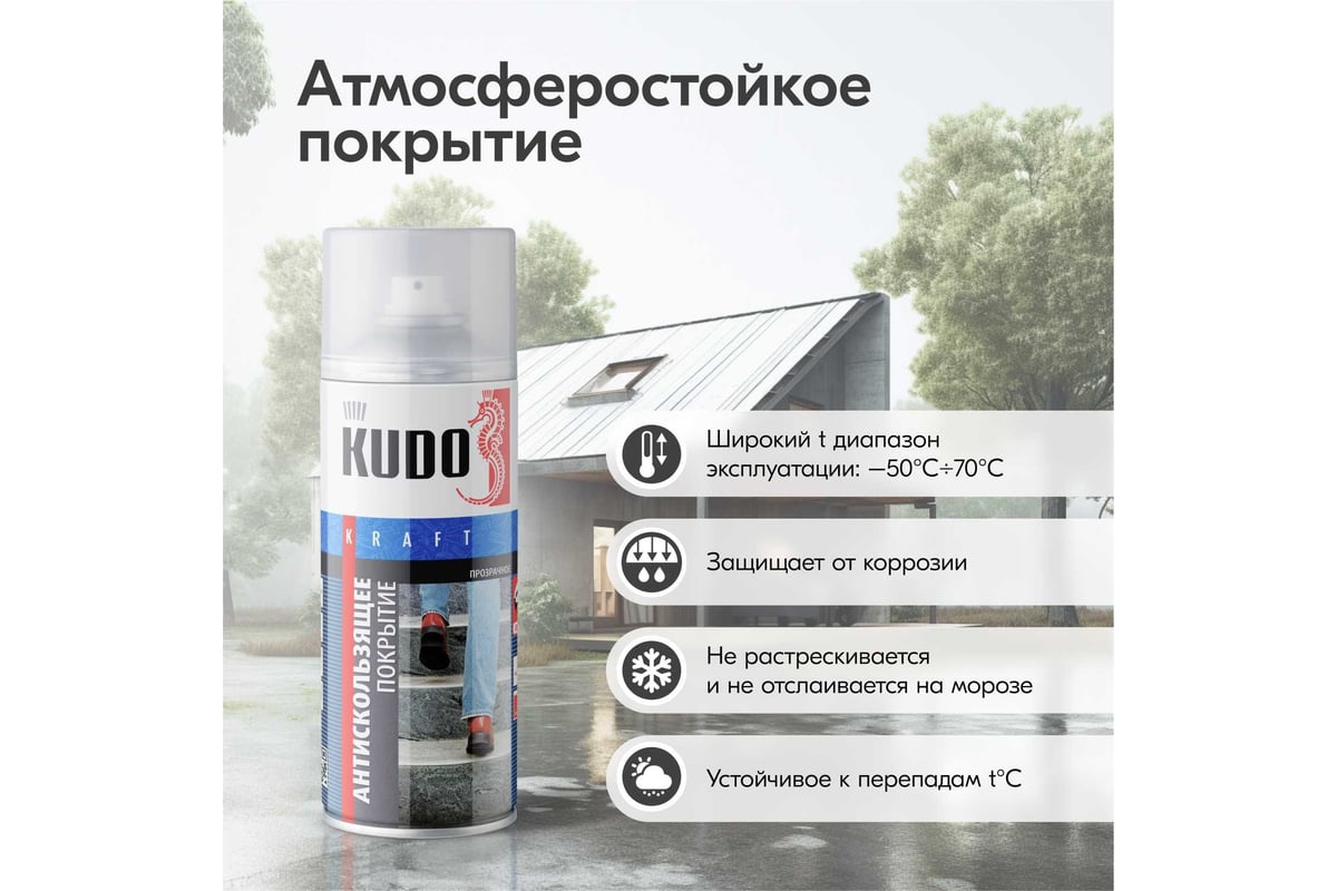 Антискользящее покрытие KUDO прозрачное KU-5401