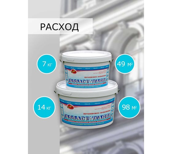 Краска водно-дисперсионная Fassadenfarbe (7 кг; морозоустойчивая) Poli-R 11320