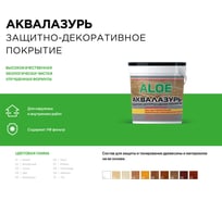 Защитно-декоративное покрытие ALOE Аквалазурь Бесцветный 2,5 кг 10788