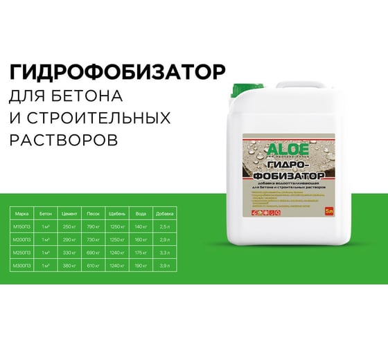 Гидрофобизатор ALOE водоотталкивающий состав 5 л 10521