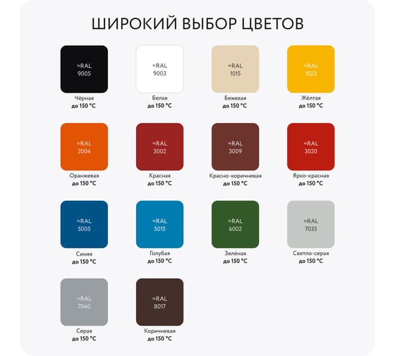 Эмаль Elcon КО-174 оранжевая 00-00001693