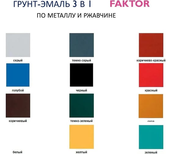 Грунт-эмаль ЯРОСЛАВСКИЕ КРАСКИ FAKTOR на ржавчину 3 в 1 графитовая серая RAL 7024, бараб 219357