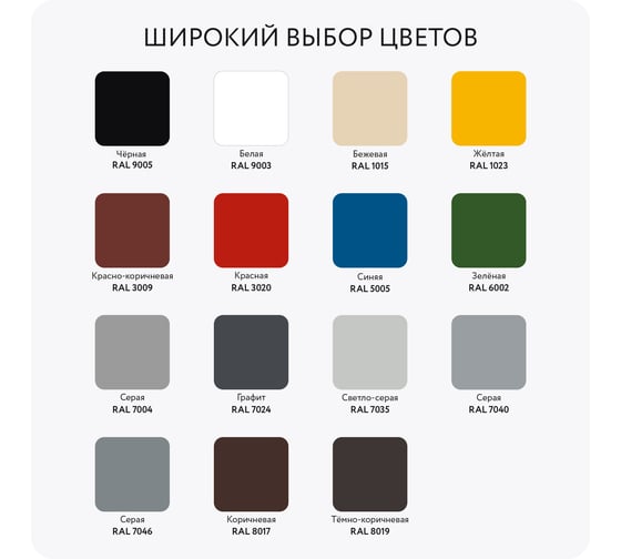Грунт-эмаль Elcon по ржавчине 3 в 1 RAL 7004 серая 00-00461398