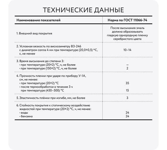 Эмаль Elcon КО-813 серебристо-серая двухкомпонентная 00-00004079