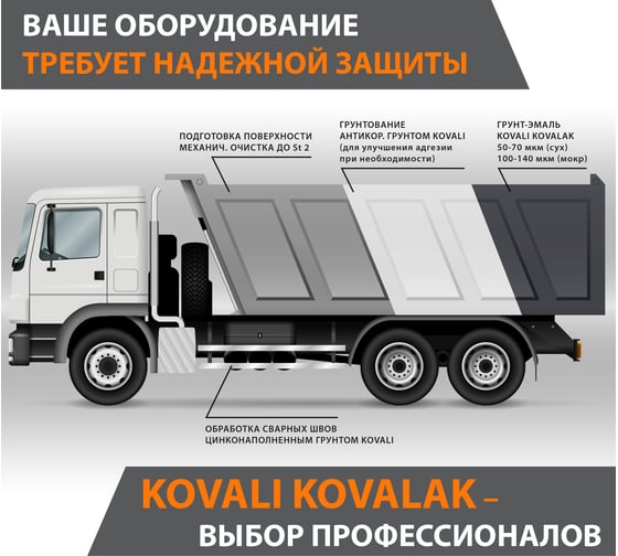 Грунт-эмаль KOVALI KOVALAK Белая RAL9010, 20 кг, kov.p.6.9010.20