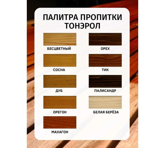 Пропитка Poli-R Тонэрол (палисандр; 0.75 л) 15259