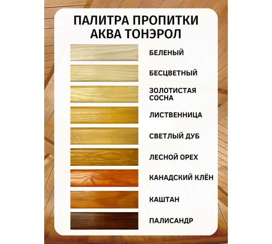 Пропитка Poli-R Аква-Тонэрол (бесцветный; 0.9 л) 14479