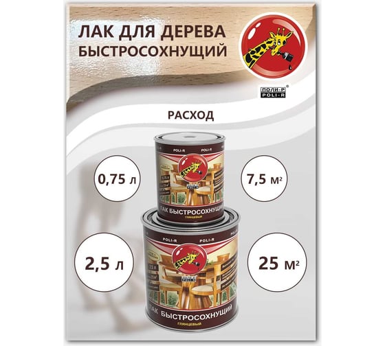 Быстросохнущий лак Poli-R (глянцевый; 0.75 л) 13907