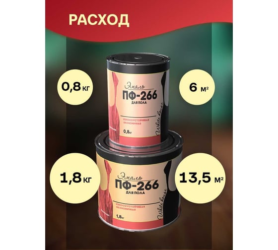 Эмаль White House ПФ-266 (золотисто-коричневая; 0.8 кг) 15247