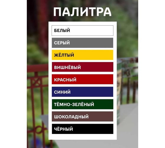 Грунт-эмаль 3 в 1 White House (серая; 1.9 кг) 15432