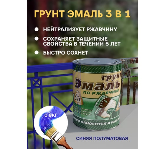 Грунт-эмаль 3 в 1 White House (синяя; 0.9 кг) 15512
