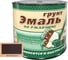 Грунт-эмаль 3 в 1 White House (шоколадная; 1.9 кг) 15436 1