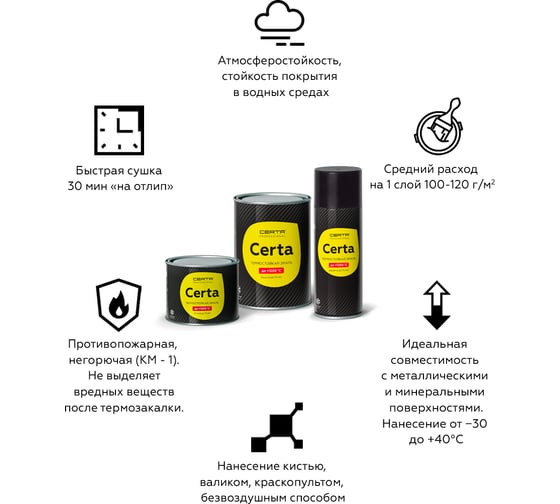 Термостойкая краска для металла, печей, мангалов, радиаторов, дымоходов, суппортов CERTA (до 400 градусов; белый RAL 9003; 4 кг) CST00057