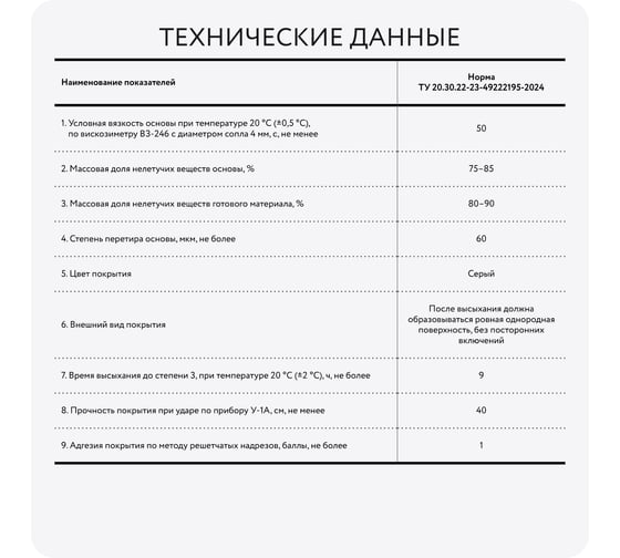 Эпоксидная грунт-эмаль Elcon Epoxy комплект 20 кг + 2,02 к серая 00-00750901
