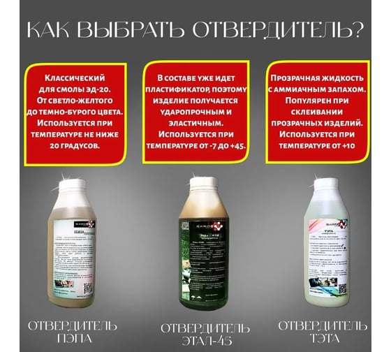 Эпоксидная смола Saros Polymer Ремонтный набор №1 ЭД-20 500 г + пэпа 50 г 001101