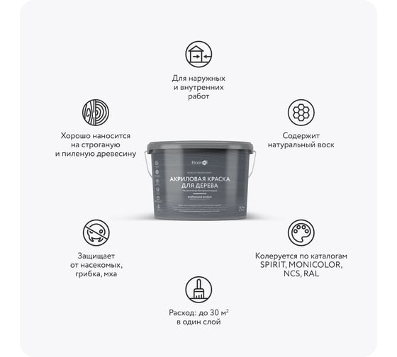 Краска для дерева акриловая Elcon темно-зеленая RAL 6020 5,3 кг 00-00750751