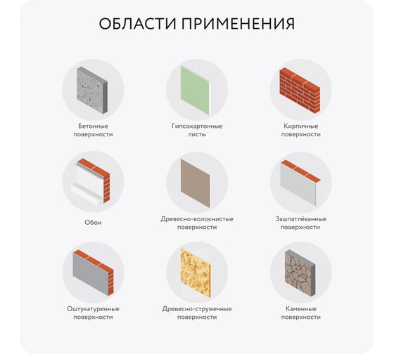 Краска для потолков Elcon белая 4 кг 00-00750753