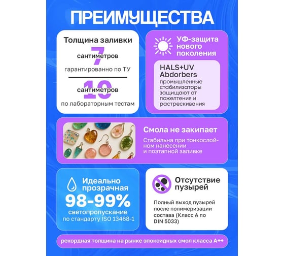 Эпоксидная смола для творчества MALARE 2К, двухкомпонентная, кристально-прозрачная, самовыравнивающаяся, без запаха, 300 г 4660504766701