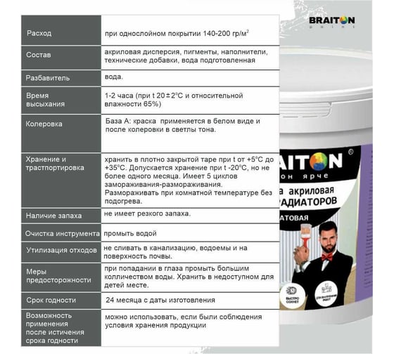 Краска ВД интерьерная для радиаторов BRAITON paint 6 кг kradbr6
