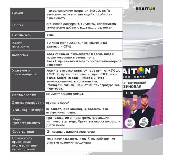Краска ВД АК BRAITON paint LUX резиновая (латексная) влагоотталкивающая, 6 кг, цвет Темный графит RAL 7024 kluxbraitongr6