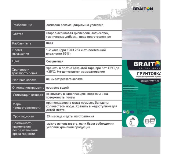 Грунтовка BRAITON paint концентрат, 5 л gbk5