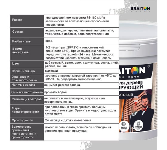 Лак лессирующий для дерева BRAITON paint BRAITON акриловый, матовый, 2 кг, цвет Дуб светлый ldmlesbr12