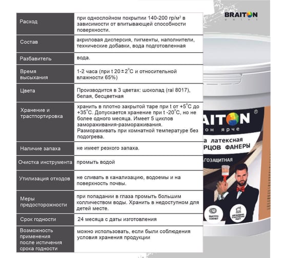 Краска ВД фасадная латексная для торцов фанеры BRAITON paint BRAITON 1 кг, цвет Белый kfanbr1