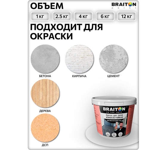Краска износостойкая фасадная BRAITON paint ВД для полов, 14 кг, цвет Белый kpolbr14