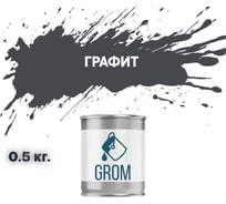 Грунт-эмаль по металлу и ржавчине 3 в 1 GROM матовая, графит, 0.5кг 50480