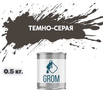 Грунт-эмаль по металлу и ржавчине 3 в 1 GROM матовая, темно-серая, 0.5кг 50886