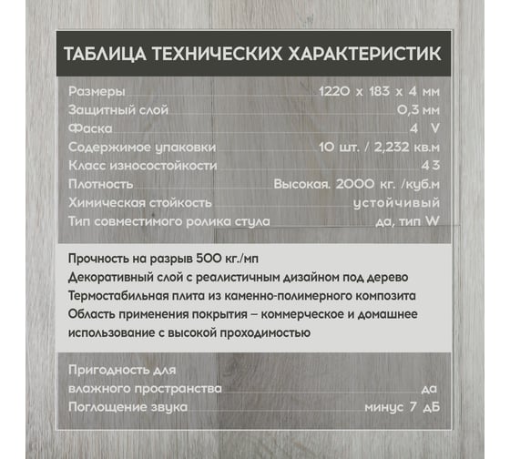 Кварцвиниловый SPC ламинат I-FLOORS Chamfer 4v Дуб Гарда 685323462