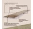 Кварцвиниловый SPC ламинат I-FLOORS Basic Дуб Виндзор 685323313 8