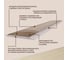 Кварцвиниловый SPC ламинат I-FLOORS Herringbone Дуб Рикарди 685323354 7