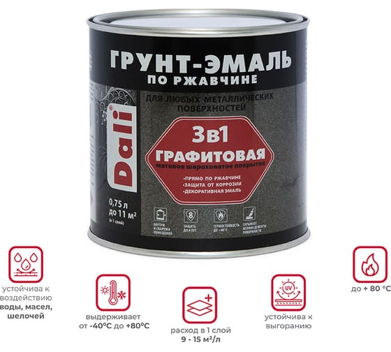 Грунт-эмаль по ржавчине DALI 3 в 1 Графитовая серо-синяя, 0.75 л 221453