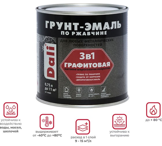 Грунт-эмаль по ржавчине DALI 3 в 1 Графитовая зеленая 0.75 л 221450
