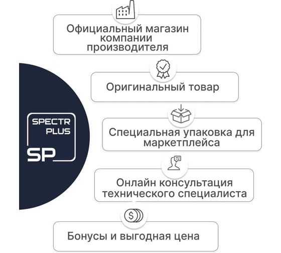 Краска моющаяся для внутренних работ Sinara супер белая, матовая, водно-дисперсионная на акриловой основе, 1.5 кг SP 015