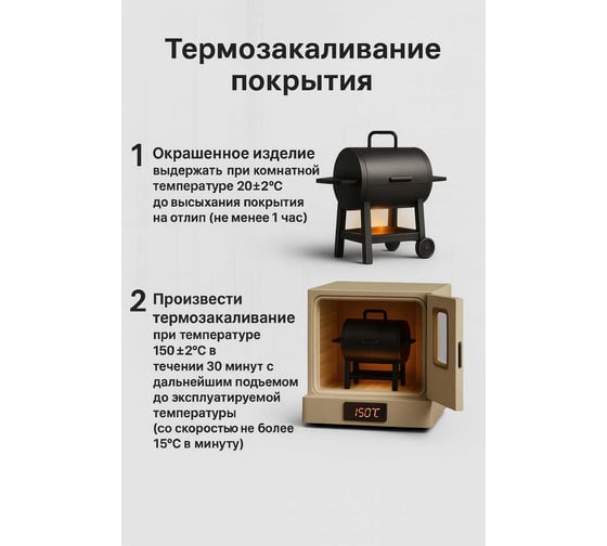 Эмаль термостойкая SHIHRAN КО-8101 желтая, RAL 1003, до +400С, 25кг, 00000007588