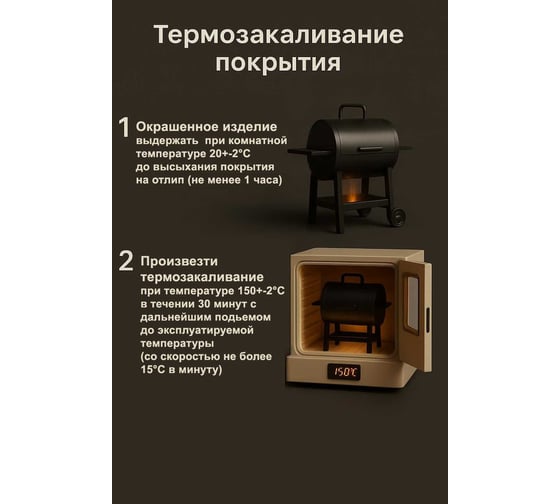 Эмаль термостойкая SHIHRAN медная, до +700°С, 0.4кг 00000006369