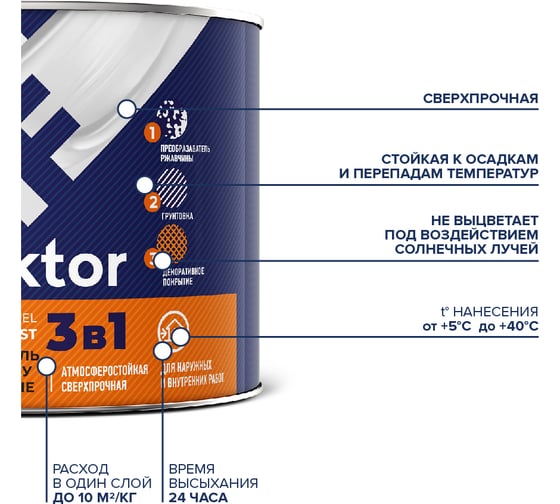 Грунт-эмаль ЯРОСЛАВСКИЕ КРАСКИ FAKTOR на ржавчину 3 в1 графитовая серая RAL 7024, банка 219354