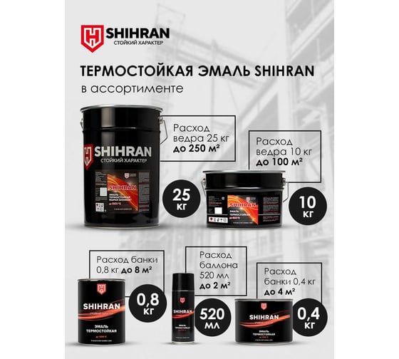 Эмаль-аэрозоль термостойкая SHIHRAN синяя, до +400C 007458